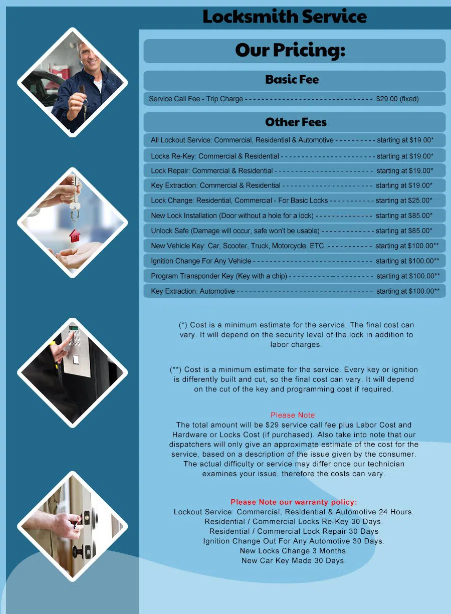 Estate Locksmith Store Kent, WA 425-492-9198